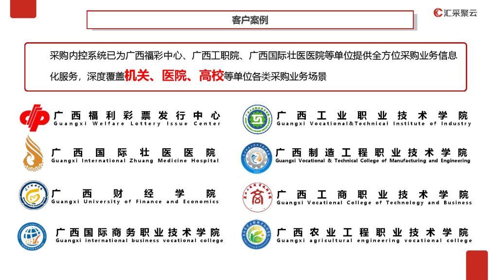 采购管理及交易一体化介绍_页面_39