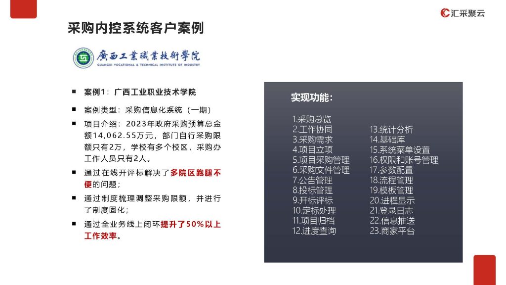 采购管理及交易一体化介绍_页面_40