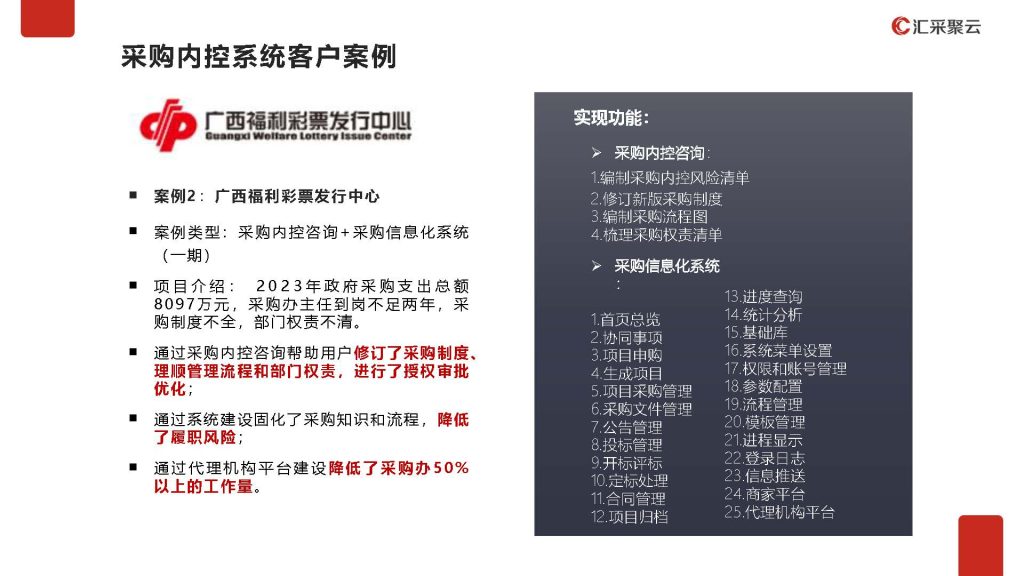 采购管理及交易一体化介绍_页面_41