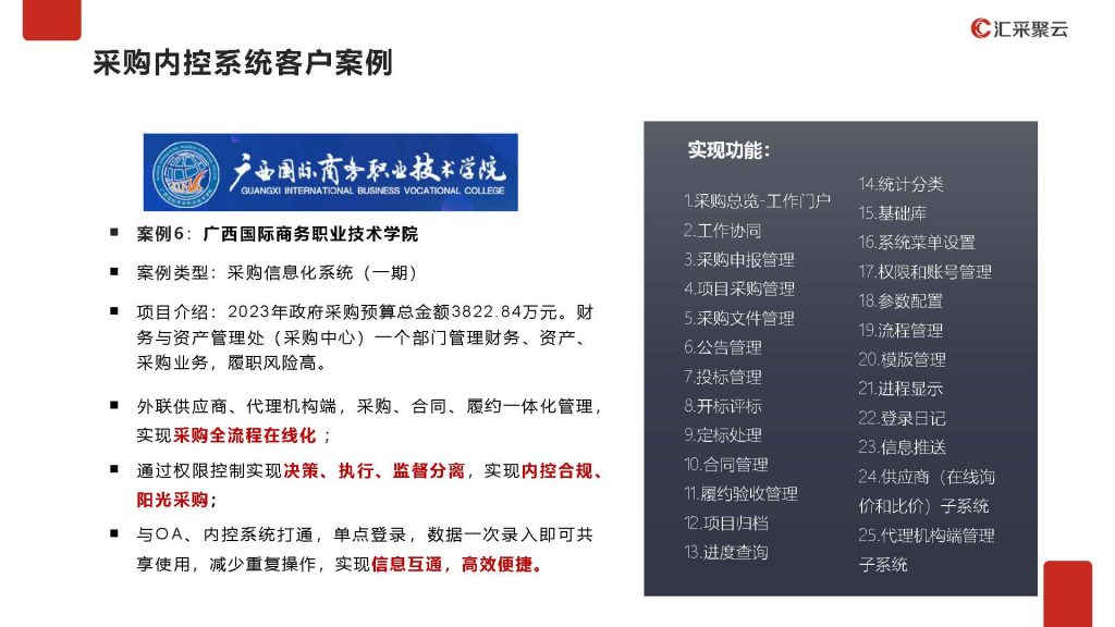 采购管理及交易一体化介绍_页面_45